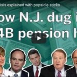 N.J. public worker pension fund now the weakest in U.S., report says